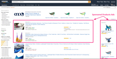 Amazon PPC sponsored products