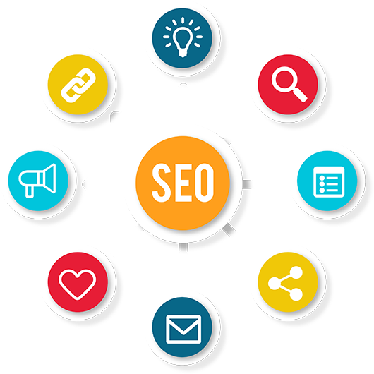 Why You Need SEO