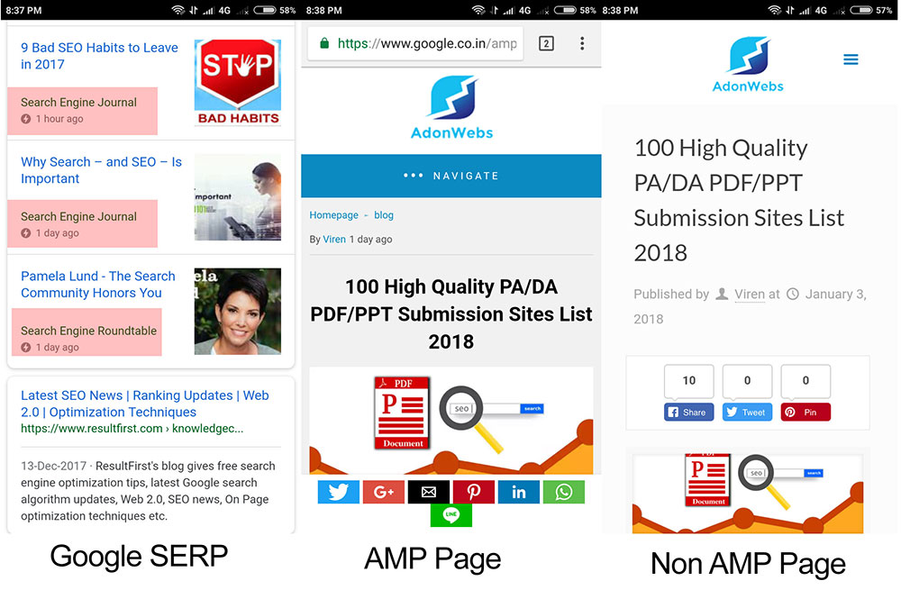 Accelerated Mobile Pages