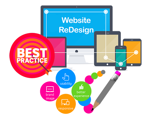 Website Redesign Best Practices