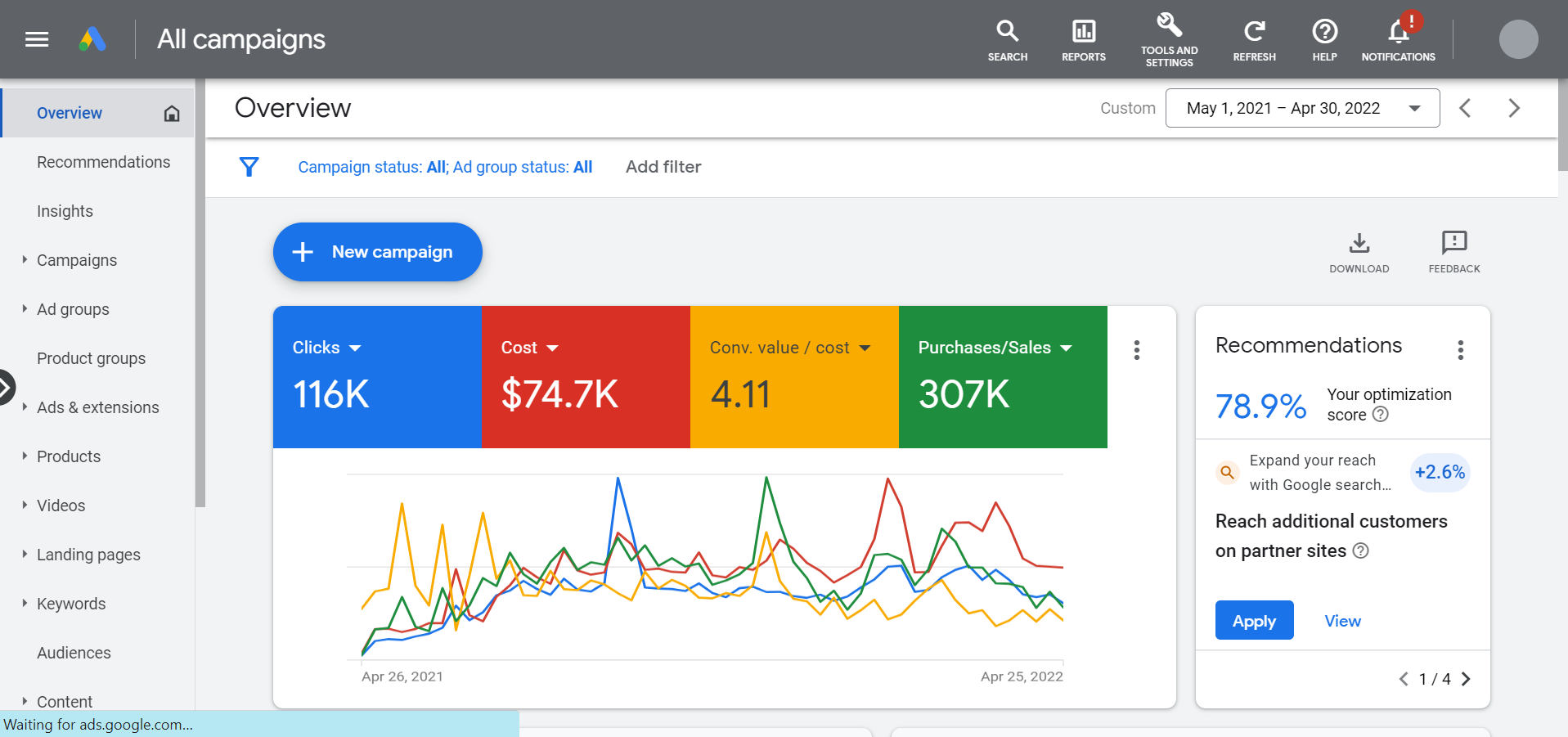Social Media Marketing